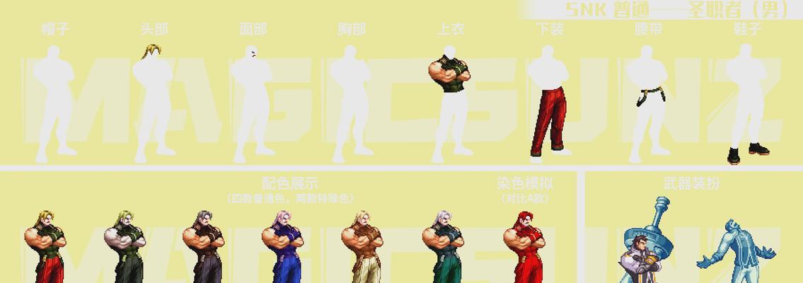 dnf拳皇联动打造流程是什么？