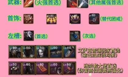地下城手游奥兹玛推荐装备是什么？如何获取？