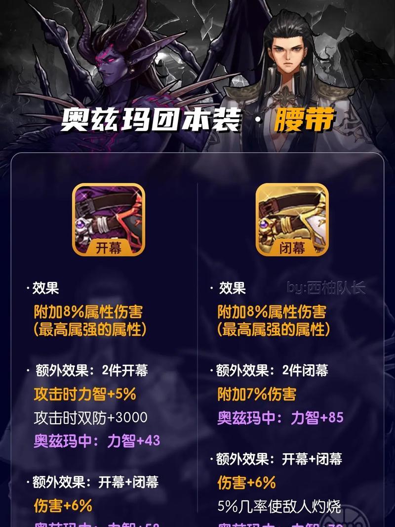 地下城手游奥兹玛推荐装备是什么？如何获取？