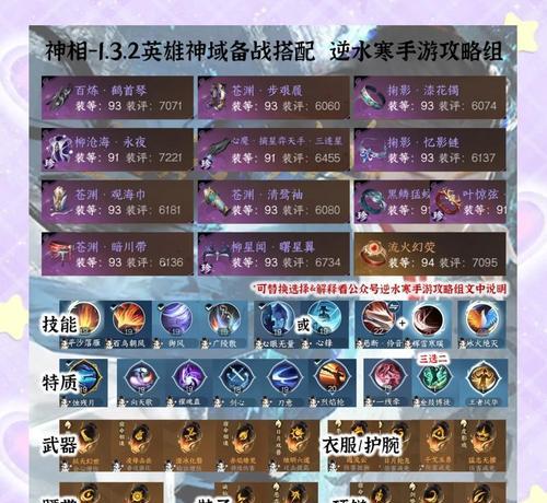完美世界手游神铳技能如何加点？加点策略有哪些？