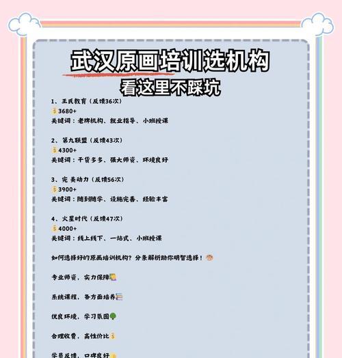 征途艺术培训机构评价如何？选择时应注意什么？