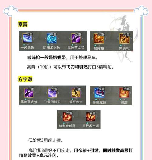 征途游戏中剑术如何学习？学习剑术有哪些条件？