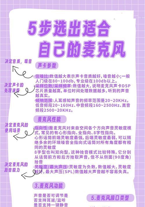 音响话筒设置的最佳方法是什么？