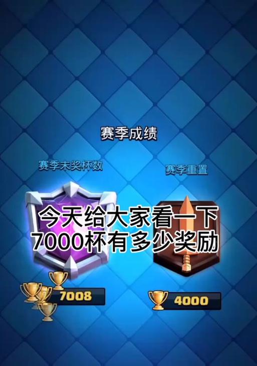皇室战争奖杯结算规则是什么？