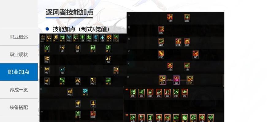 地下城风灵使者打法是什么？如何有效击败风灵使者？
