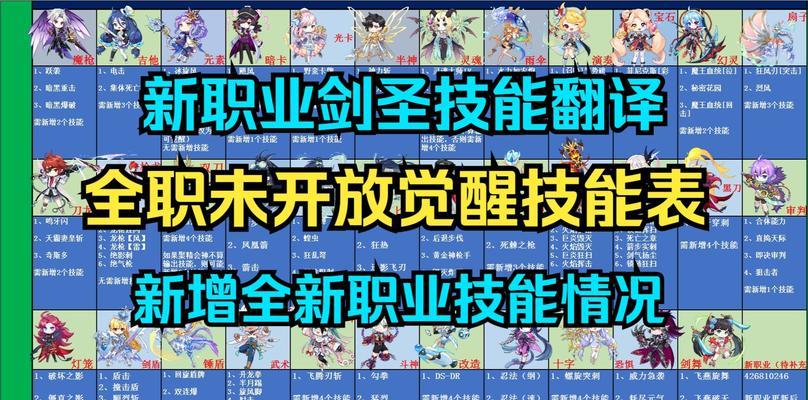 彩虹岛英雄技能学习的方法是什么？技能学习的顺序如何安排？