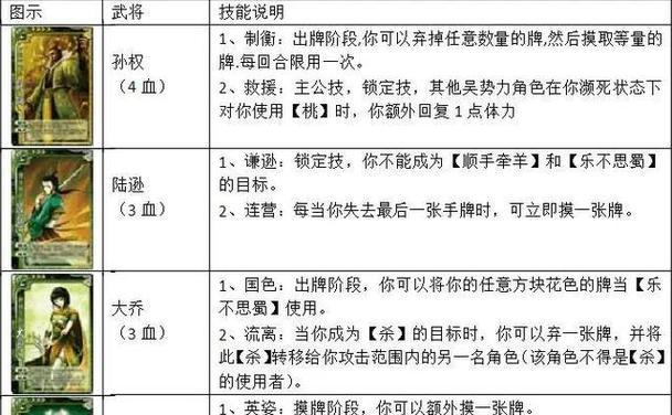 三国杀中回合代表什么？如何正确理解？