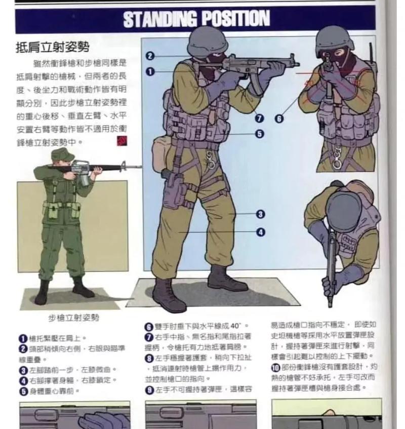 绝地求生斜着开枪操作怎么设置？如何在绝地求生中设置斜着开枪的操作？