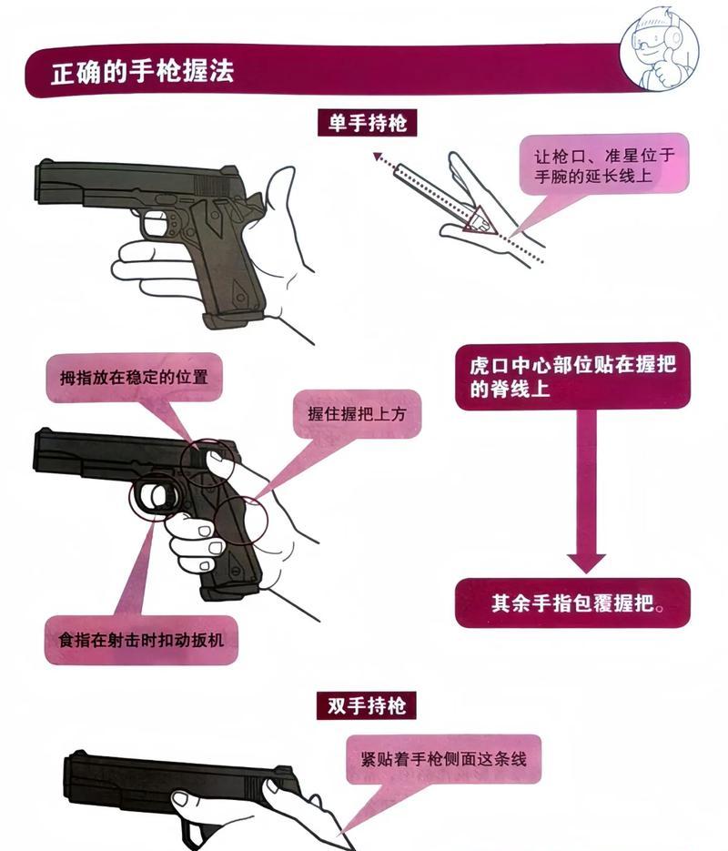 绝地求生斜着开枪操作怎么设置？如何在绝地求生中设置斜着开枪的操作？