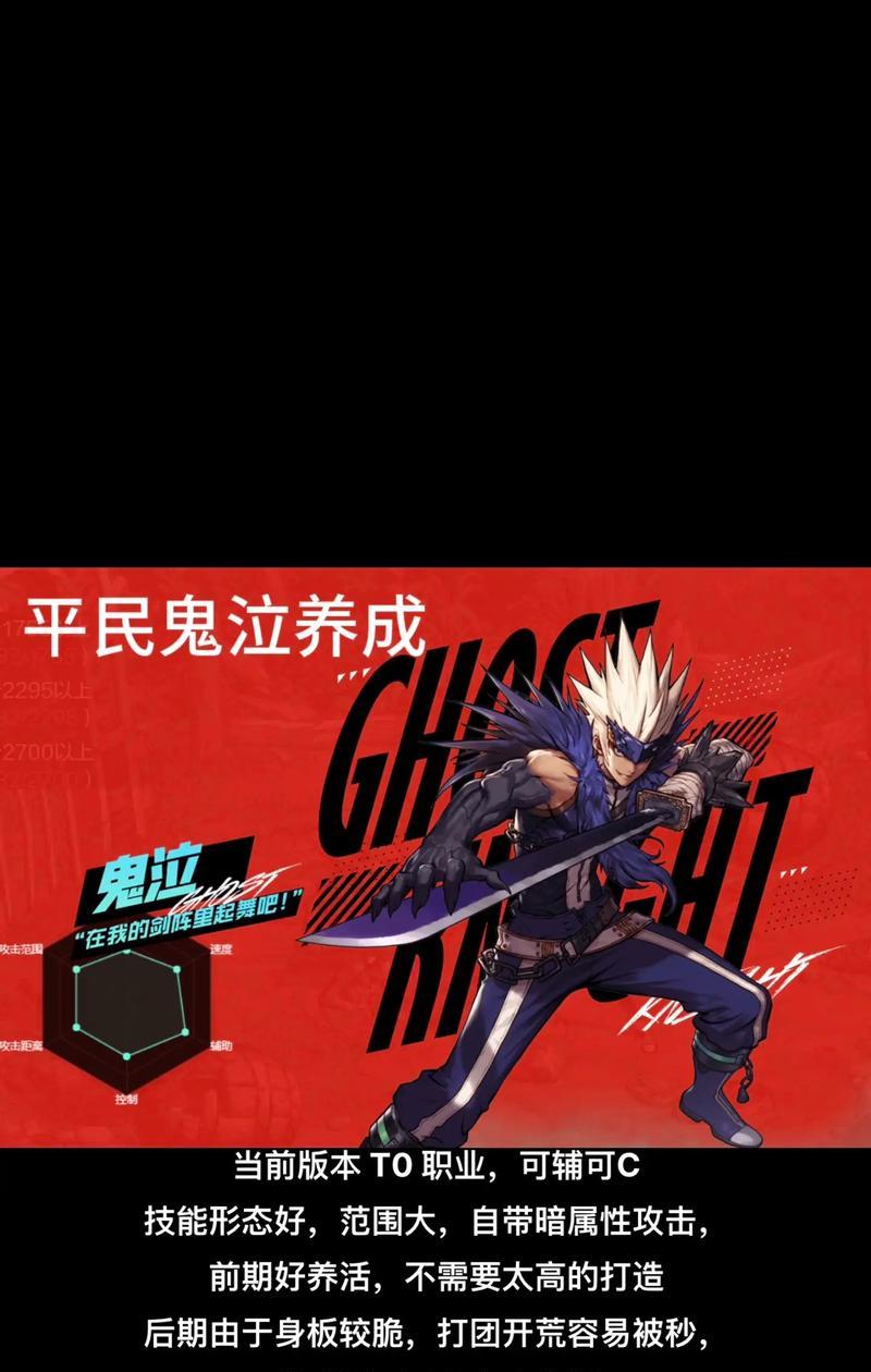 地下城与勇士中鬼泣的输出能力如何？评价如何？