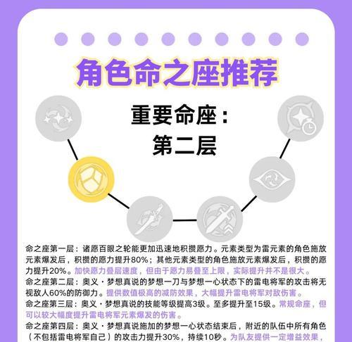 雷电等级提升方法是什么？威力增强后效果如何？