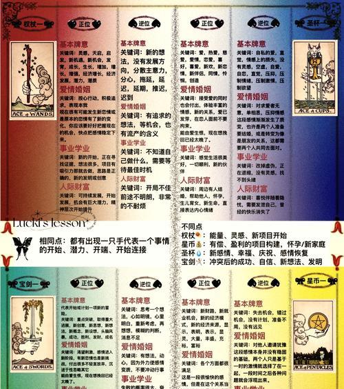 斯坦卡牌沉底的策略是什么？沉底后有何优势？