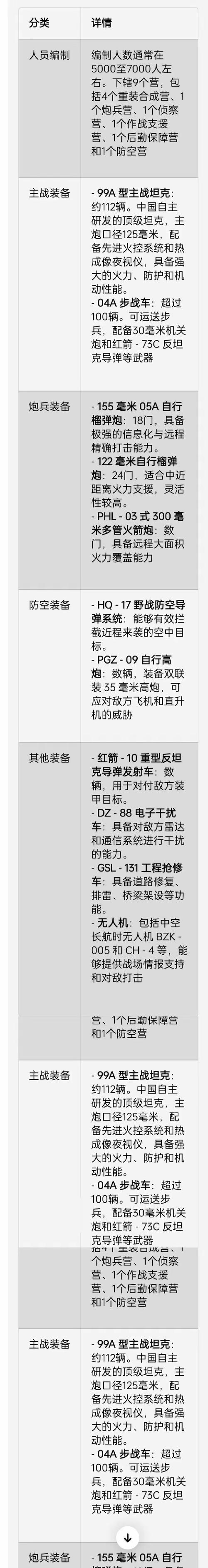 原始征途血瓶使用技巧有哪些？