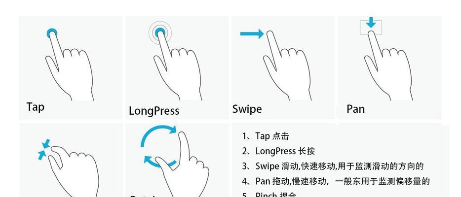 反恐精英长按开火取消的操作是什么？如何快速切换？