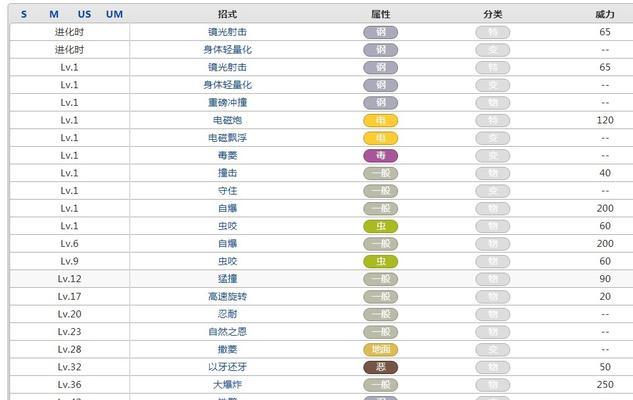 口袋妖怪白金手表怎么用？手表的使用功能有哪些？