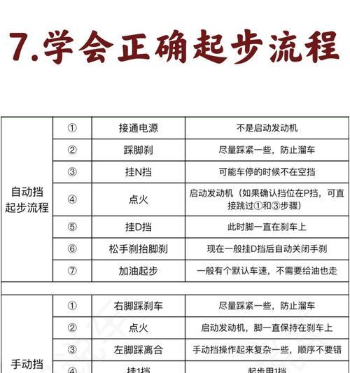 部落冲突观星计划如何获得？获得后有什么好处？
