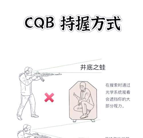 绝地求生无托枪使用技巧有哪些？