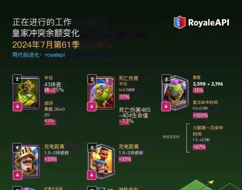 刀塔皇室战争秒伤计算方法是什么？