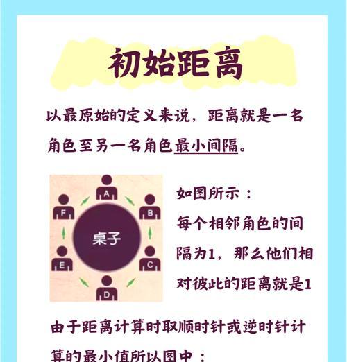 三国杀中比点是什么意思？比点规则是怎样的？