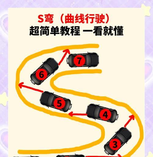 征途二后把弯操作步骤是什么？