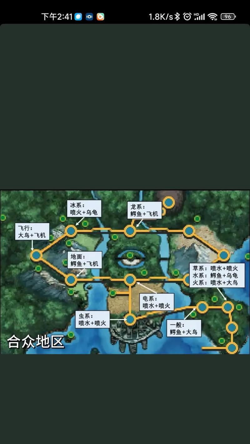 口袋妖怪剑盾去拳馆市的路线是什么？如何快速到达？