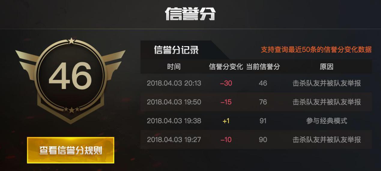 绝地求生中荣耀选择技巧是什么？如何选择适合自己的荣耀？