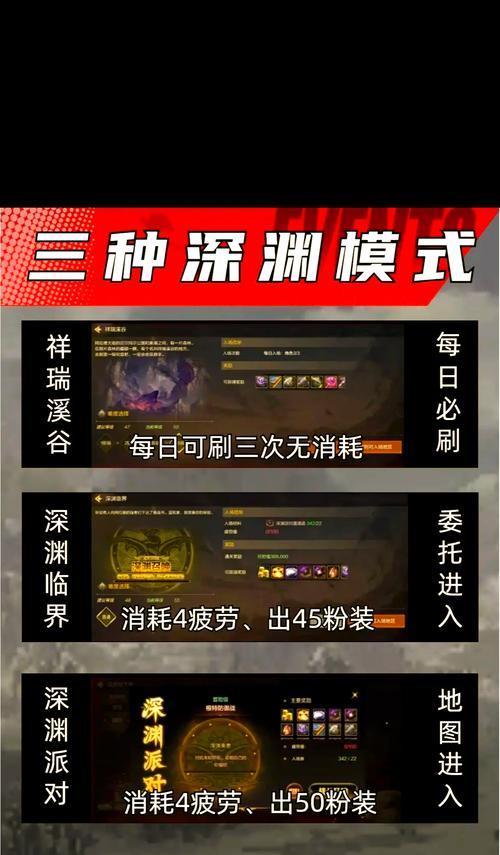 地下城与勇士手游深渊组队技巧有哪些？组队时应注意什么？