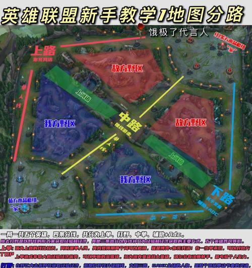 联盟打发展的策略是什么？如何快速提升联盟等级？