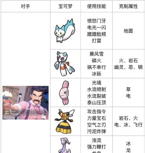 口袋妖怪手游组队模式的操作指南是什么？