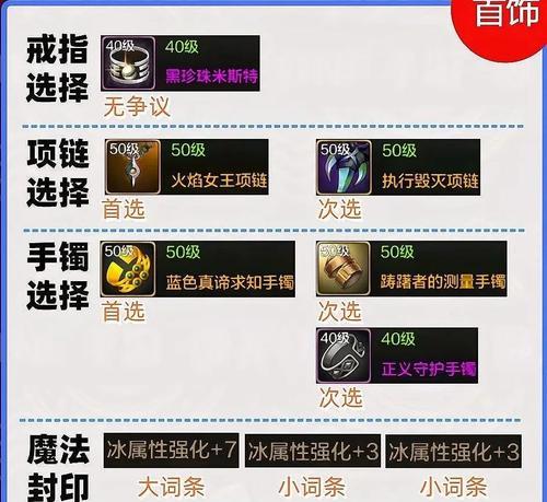 地下城与勇士起源版本物品如何处理？卖商店有哪些技巧？