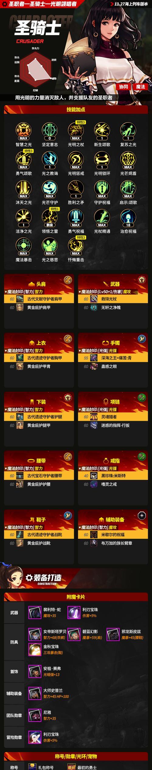 地下城与勇士起源版本物品如何处理？卖商店有哪些技巧？