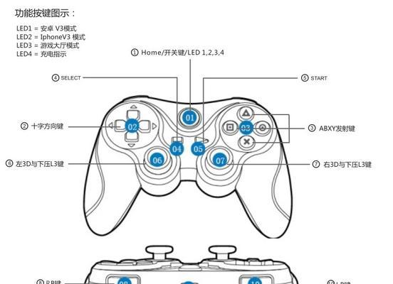 手柄操作绝地求生的正确方法是什么？如何设置？