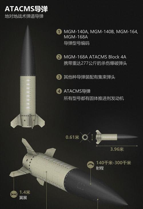 导弹塔的最佳使用策略是什么？