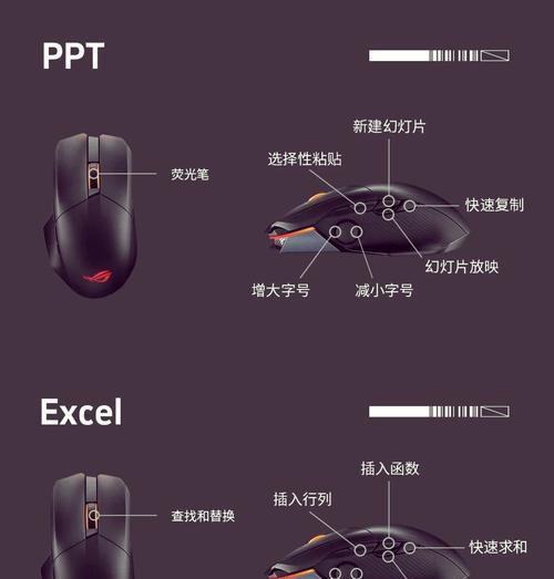 无线鼠标在绝地求生电竞中如何操作？