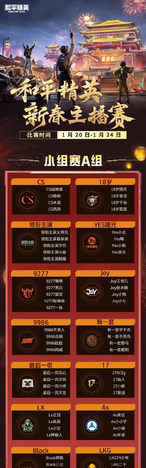 绝地求生排位赛开通策略？如何更经济地开启？