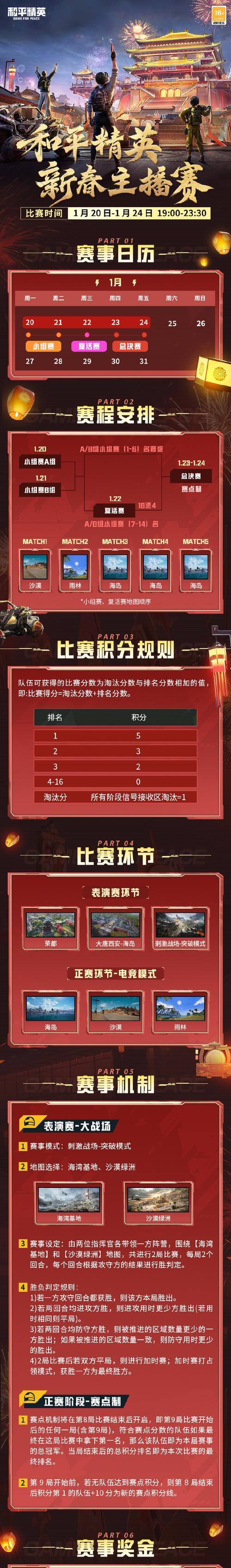 绝地求生排位赛开通策略？如何更经济地开启？
