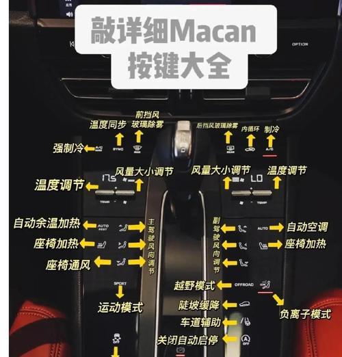 迈凯伦侧门在绝地求生中如何开启？操作步骤是什么？