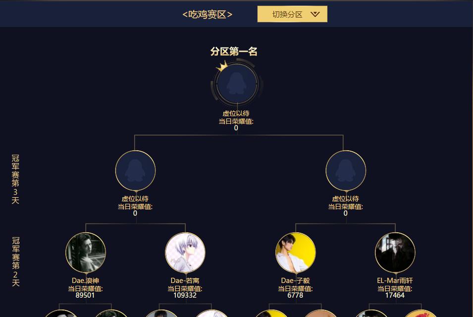 绝地求生公会审批流程是怎样的？需要哪些条件？