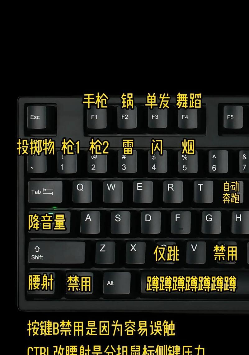 绝地求生侧键标记如何取消？解除方法是什么？