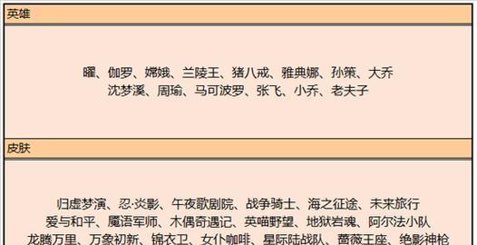 忍战征途游戏进度如何保存？保存进度的步骤是什么？