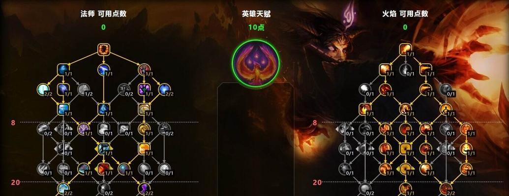 征途端游中火法如何加点？加点策略有哪些？