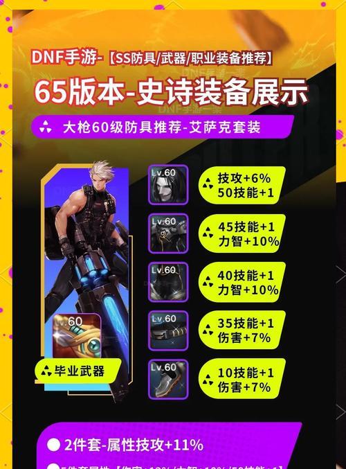 地下城与勇士中60级装备的获取途径有哪些？