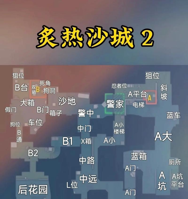 如何提高反恐精英2中的点射准确性？