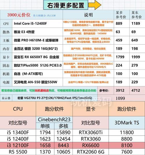 平民电脑下载绝地求生的最低配置要求是什么？