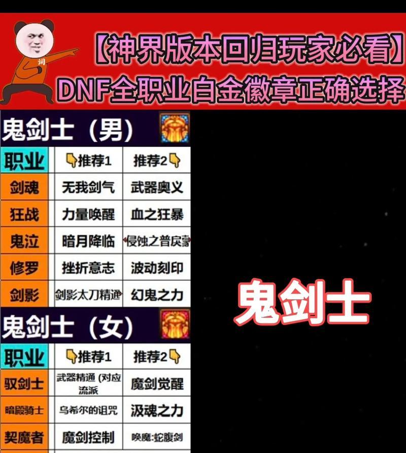 地下城与勇士白金微章如何选择？选择标准是什么？