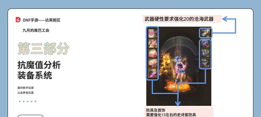 地下城与勇士中如何提高抗魔值？