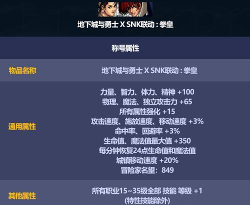 地下城与勇士称号选择标准是什么？