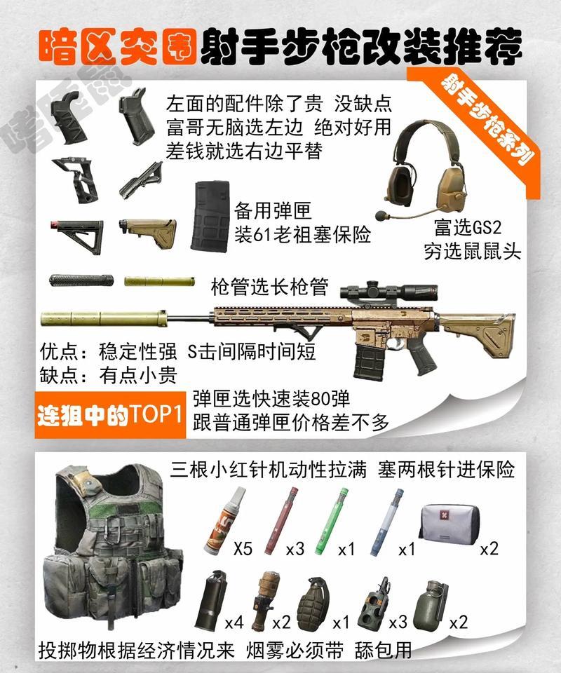 绝地求生栓狙神器如何获得？有哪些途径？