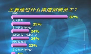 彩虹岛拖影的获取途径有哪些？
