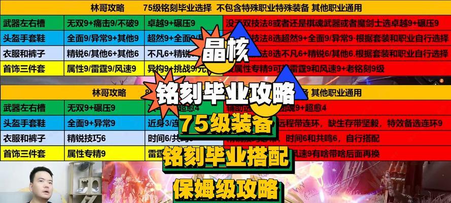 75级武器更换流程是怎样的？需要注意什么？